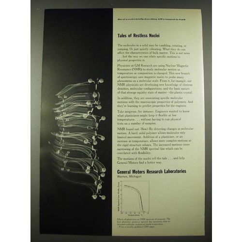 1965 General Motors Research Laboratories Ad - Tales of Restless Nuclei