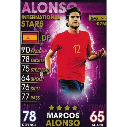 Match Attax - 101 (2019): International Stars - Spain, Alonso (Marcos)