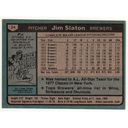 1980 Topps baseball card 24 Jim Slaton - Brewers
