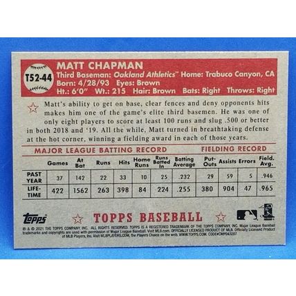 2021 Topps '52 Topps Redux #T5244 Matt Chapman