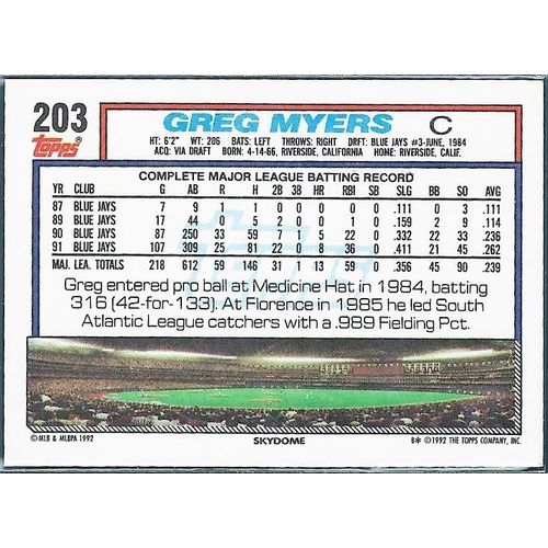 1992 Topps Toronto Blue Jays Greg Myers 203