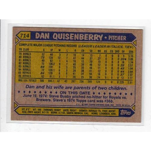 1987 Topps Dan Quisenberry baseball card #714 – Royals