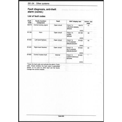 Saab 900 Electrical System Workshop Manual 1994 199321103 PDF