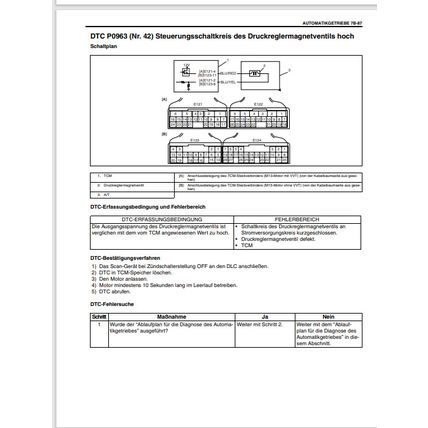 Suzuki Jimny SN413 SN415D Supplementary Service Manual German 9950181A1001G PDF