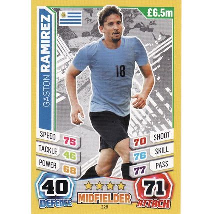 Match Attax World Cup 2014 228 Gaston Ramirez Uruguay