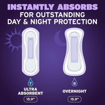 Poise Overnight Incontinence & Postpartum Pads for Bladder Leaks, 8 Drop Extra C