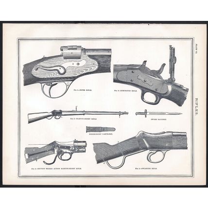 RIFLES 1890 Soper - Remington - Martini-Henry - Swinburn VICTORIAN LITHOGRAPH