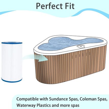 Future Way PRB35-IN Hot Tub Filter Replacement for Thermospa FL1008, Replace Fil