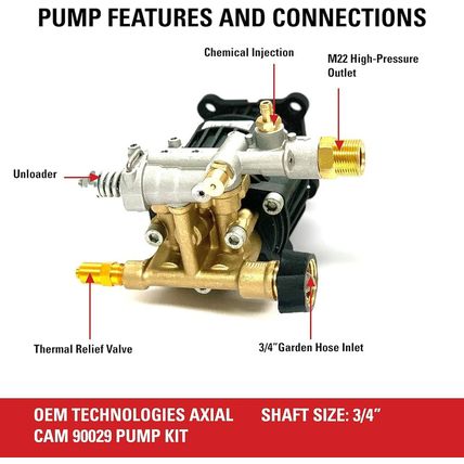 OEM Technologies 90029 Replacement Pressure Washer Pump Kit, 3400 PSI, 2.5 GPM,