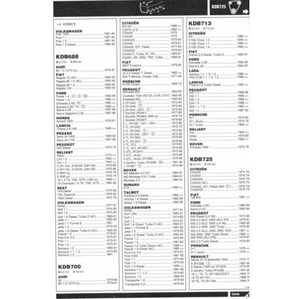 Lucas Drive Belts Catalogue 1994 XCB753C PDF