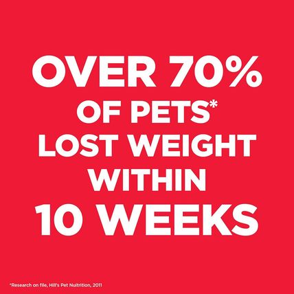 Hill'S Science Diet Perfect Weight, Adult 1-6, Small & Mini Breeds Weight Manage