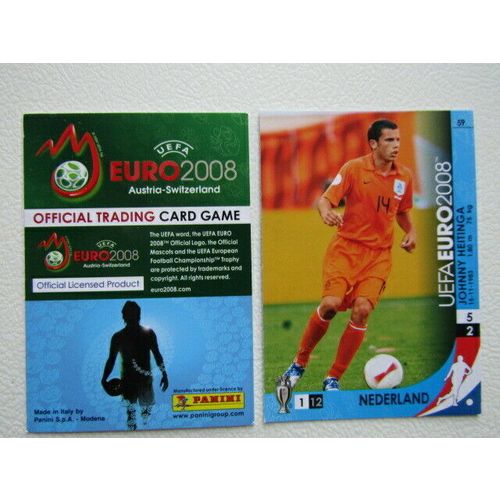 Panini 2008 EUFA EURO 2008 Football Cards Trading Card Variants (ef6)