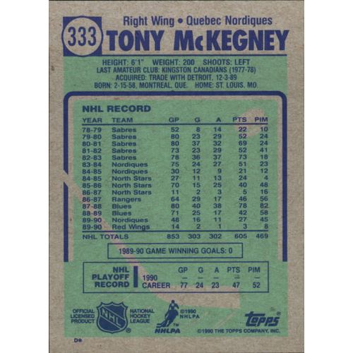 1990/91 Topps Hockey Tony McKegney