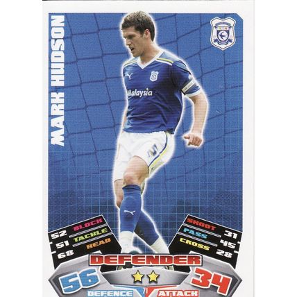 Match Attax Championship 2011/2012 71 Mark Hudson Cardiff City