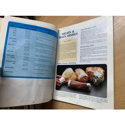 RARE* VINTAGE "SANYO MICROWAVE OVEN COOK BOOK" RECIPES PAPERBACK BOOK (LL)