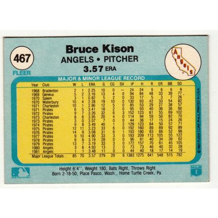 1982 Fleer baseball card 467 Bruce Kison– Angels