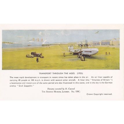 Transport Through The Ages 1935 Graf Zeppelin Postcard