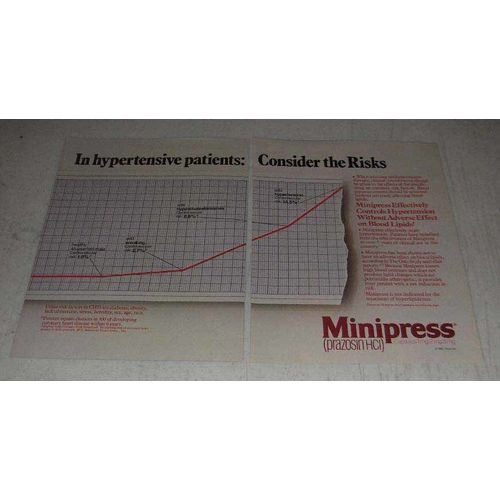 1983 Pfizer Minipress Ad - Hypertensive Patients