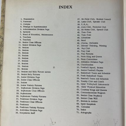 Lemont Township High School IL Keepotawn 1955 Yearbook