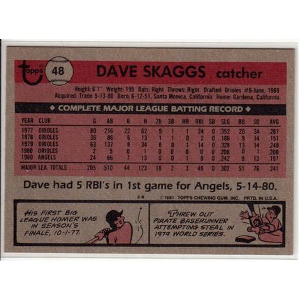 1981 Topps baseball card 48 Dave Skaggs - Angels