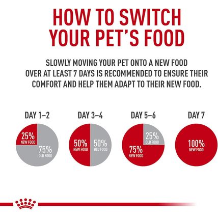 Royal Canin Size Health Nutrition Small Breed Dry Puppy Food, Supports Brain Dev
