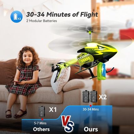RC Helicopters Big Remote Control Helicopter for Kids Adults with 7+1 LED Light
