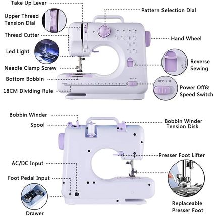 Sewing Machine Portable Mini Electric Sewing Machine for Beginners 12 Built-In S
