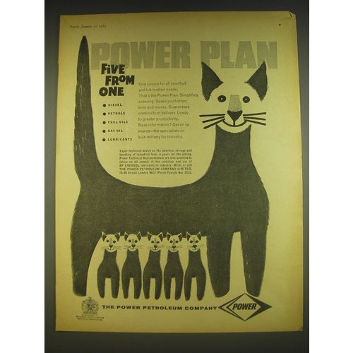 1963 Power Petroleum Ad