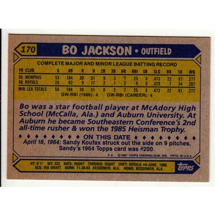 1987 Topps Baseball #170 Bo Jackson RC Rookie Card –NM- Royals