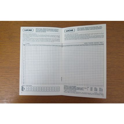 1974 FORMULA 1 BRITISH GRAND PRIX PROGRAMME + RACE CARD + 3 STICKERS