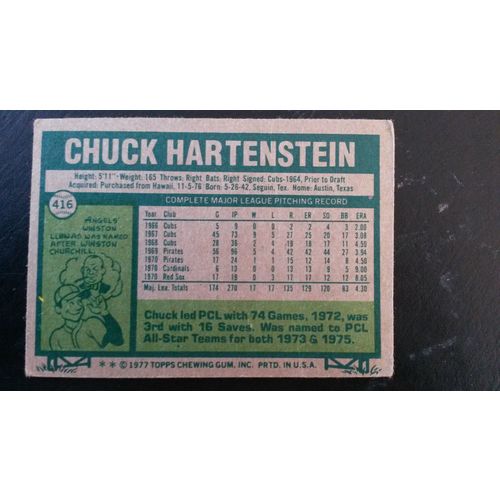 1977 Topps Card # 416 Chuck Hartenstein Autograph 201907141732 Toronto Blue Jays