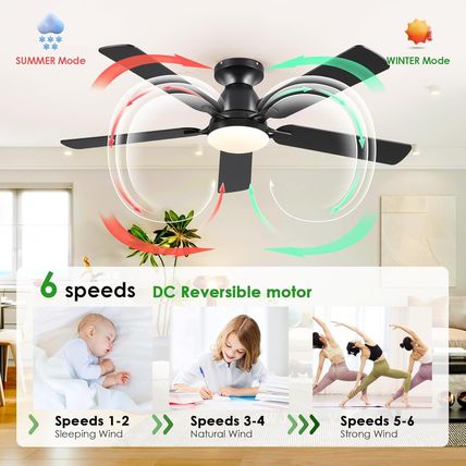 Ceiling Fans with Lights- 52" Low Profile Indoor Ceiling Fan with Light and Remo