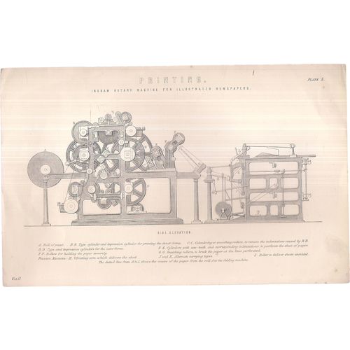 VICTORIAN PRINTING NEWSPAPER MACHINE 24 x 16 cms page .. book plate =