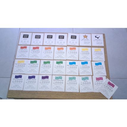 LOS ANGELES IN A BOX - Authentic Landmark Edition (American Board Game)