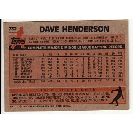 1983 Topps baseball card 732 Dave Henderson