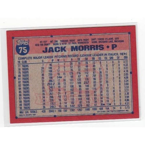 1991 Topps Jack Morris baseball card #75 – Tigers