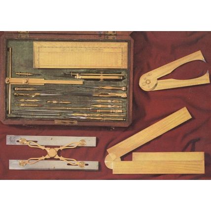 Medieval 1700s Brass Antique Drawing Instruments George III Postcard