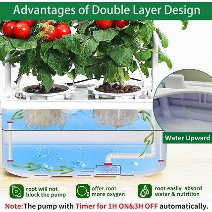 Hydroponics Growing System Kit with Trellis,Smart Hydroponic Gardening System wi