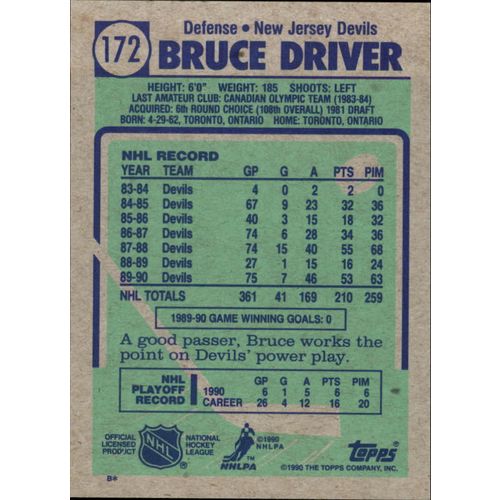 1990/91 Topps Hockey Bruce Driver