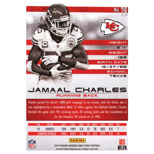 2014 Football Rookies & Stars Jamaal Charles