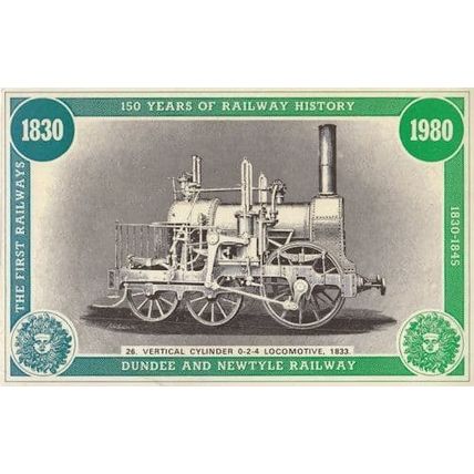 Dundee & Newcastle Railway Victorian 0-2-4 Locomotive Train Postcard