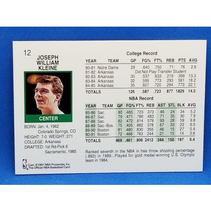 1991-92 Hoops #12 Joe Kleine