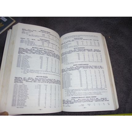 1986-87 Edition! Sporting News MLH Official HOCKEY Registry! $12.00 Shipped!
