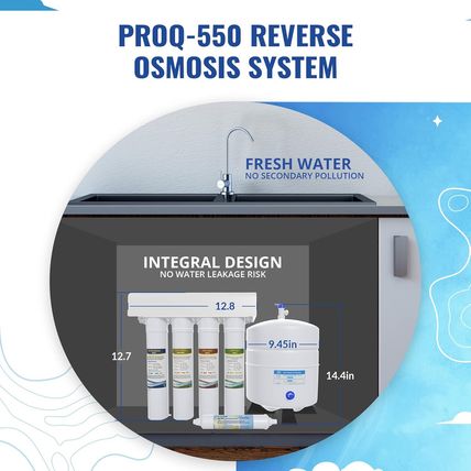 Proq Reverse Osmosis Filter 1-Year Replacement Set – Compatible with PROQ-550 un