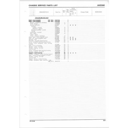 BMC FHK160 Commercial Vehicles Chassis Parts Catalogue 1963 AKD3441 PDF