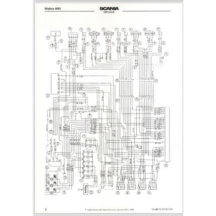 Scania Trucks ABS Wabco Checking With Scania Test Equipment 89 10891027GTEN PDF