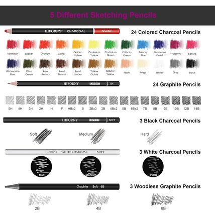 HIFORNY 126 PCS Drawing Kit Sketching Pencil Set,Sketch Pencils Art Supplies wit