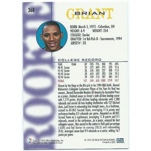 1994-1995 Hoops - #368 - Brian Grant RC