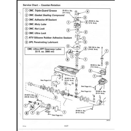 Johnson 90 105RW 115 150 150W 175 60° LV Service Manual 1996 507268 PDF
