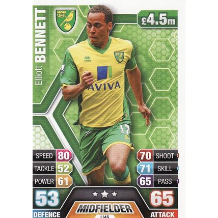 Match Attax 2013/2014 Extra U46 Elliott Bennett Norwich City